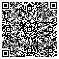 QR code with Petrick Builder contacts