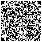 QR code with Genesis Industrial Design contacts