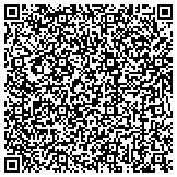 QR code with Kerneliservices Temporary Fencing in Fort Wayne, IN contacts