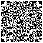 QR code with Kerneliservices Tree Trimming in Fort Wayne, IN contacts