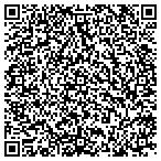 QR code with Kerneliservices Tree Trimming in Fort Wayne, IN contacts