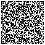 QR code with MedPro Testing Services contacts