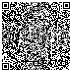 QR code with MedPro Testing Services contacts
