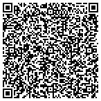 QR code with Manukyan Narine And Aramyan Suren contacts