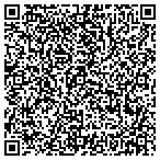 QR code with MedPro Testing Services contacts