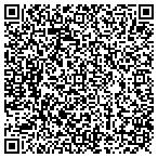 QR code with MedPro Testing Services contacts