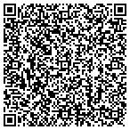 QR code with MedPro Testing Services contacts
