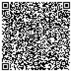 QR code with Allstate Zachary Wandell contacts