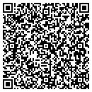 QR code with Mandava Naresh MD contacts
