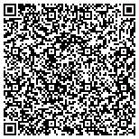 QR code with Shawn Hoberty Construction Ltd contacts