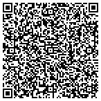QR code with Sovereign Development Corporation contacts