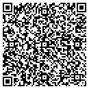 QR code with Mitchell Rubeis Inc contacts