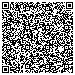 QR code with Sunthone Technology Circuit Co. Limited contacts