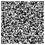 QR code with Excel Bonds & Insurance Service contacts