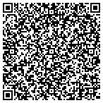 QR code with Temporary Fencing in Fort Wayne, IN contacts