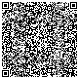 QR code with The Institute for Intellectual Formation and Skeptical Inquiry contacts