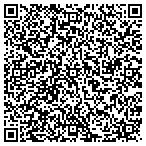 QR code with Three Rivers Energy Solution LLC contacts