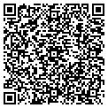 QR code with Nutricology contacts
