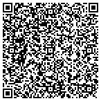 QR code with MedPro Testing Services contacts