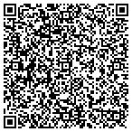QR code with MedPro Testing Services contacts