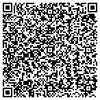 QR code with Rubio Barrios Insurance contacts