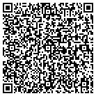 QR code with Human Resource Institute contacts