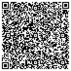 QR code with Sandblasters & Coatings Of Nevada LLC contacts