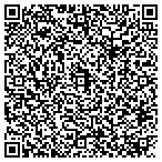 QR code with International Union Of Physiological Sciences contacts