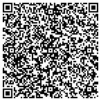 QR code with Allstate Palwinder Singh contacts