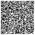 QR code with Allstate Vicki McGinley contacts