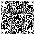 QR code with Ilwu Local 75 - Gatemen And Watchmen contacts