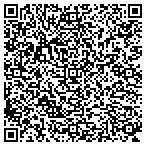 QR code with Sign Display & Allied Crafts Union Local 510 contacts