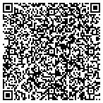 QR code with Backyard Connection contacts
