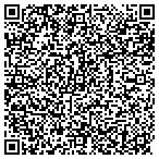 QR code with Typographical Sector Media Works contacts