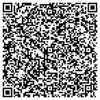 QR code with Ibew Local 40 Neca Training Trust contacts