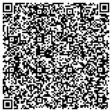 QR code with International Association Of Machinists And Aerospace Workers contacts