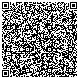 QR code with United Brotherhood Of Carpenters And Joiners Of America Local 547 contacts