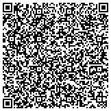 QR code with Local Union No 400 Of The Operative Cement Masons Local 400 contacts