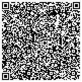 QR code with Kerneliservices Temporary Fencing in Carmel, IN contacts