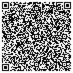 QR code with Saew-Jatc Joint Apprenticeship Training contacts
