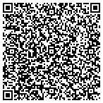 QR code with MedPro Testing Services contacts