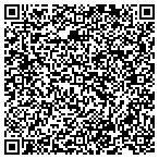 QR code with MedPro Testing Services contacts