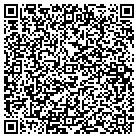 QR code with Intl Brotherhood-Boilermakers contacts