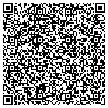 QR code with Lathers Local Union No 68l Apprenticeship Trust contacts