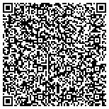 QR code with Ibarra Insurance Service Center contacts
