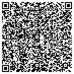 QR code with Santa Clara County Firefighters Iaff Local 1165 contacts