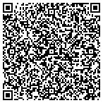 QR code with Plumbers And Steamfitters Local No 460 contacts