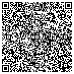 QR code with United Steelworkers Of America Lu 843b contacts