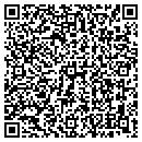 QR code with Day Randall W MD contacts