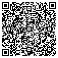 QR code with Jung Dale contacts